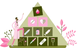 SMA Neutra - Neutra Top